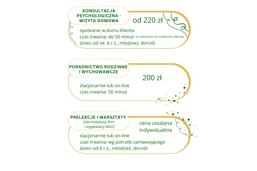 psycholog Torzym warsztaty psychologiczne, konsultacja psychologiczna, wizyta u psychologa Sulęcin, psycholog dziecięcy lubuskie